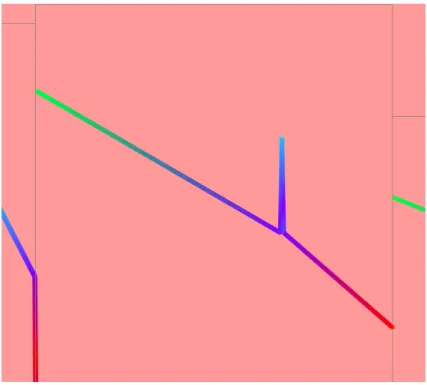 図 4.4: 図 4.2 を Line 表現に切り替えた図