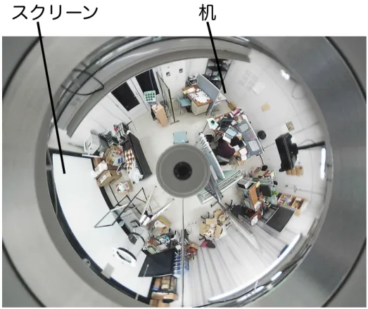 図 1.2: 全方位カメラ画像