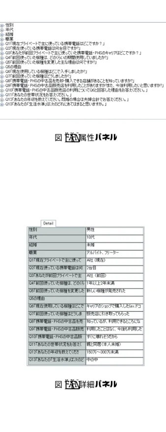 図 5.4: 属性パネル