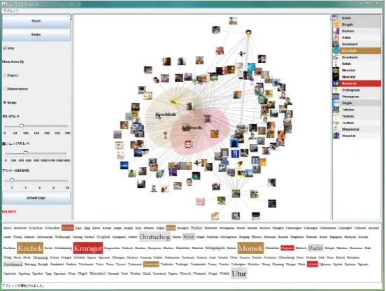 図 5.9: リストからの各ビューの連携 5.4 システム構成 図 5.10 は、 MixVis のシステム構成を示す。 アクター、つながり、そしてとコミュニティの情報はリレーショナルデータベースに保存さ れている。そのデータベースから、描画するデータを抽出して、 GraphML のフォーマットで 編成する。システムは、パーサーを用いて GraphML データを解析する。その結果から、ノー ド、エッジ、そしてクラスタを取得して処理する。 ノードはタグにされ、タグクラウドとして表現される。エッジを含むネットワ