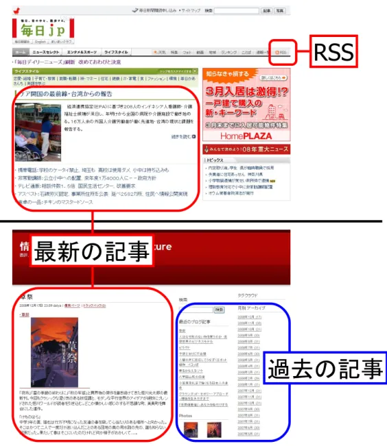 図 2.2: アドレス閲覧とコンテンツ閲覧の例