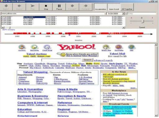 図 3.1: Past Web Browser の概観 加情報，青色の部分が削除情報を表している．削除情報については表示後に少しの時間が経 過すると，点滅後表示されなくなる． 本研究では，クローラ型 Web アーカイブに収集されているデータではなく，閲覧者によっ て収集された個人用 Web アーカイブの可視化を行う点について彼らの研究と異なる．また， 彼らは隣接する 2 つのバージョン間の差分の提示を行っているが，本研究では複数のバージョ ン間の差分を同一画面上に提示し，比較することによって個人用 Web 