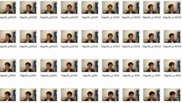 図 4.11: カメラの向きを表現するために用意した顔画像の例 「向きあり」タイプにおいては，図 4.9(d) のようにカメラがフォーカスしている領域を向 いているような顔画像を随時表示する．顔画像はカメラにアクセスすることができる全ての メンバに対し，パン方向に ± 40 ◦ ，チルト方向に ± 20 ◦ と各 10 ◦ ずつ計 45 枚を予め撮影して おく（図 4.11 ）．パン方向の枚数が多いのは，ある程度広い大きさの部屋において本手法を適 用する場合にカメラのチルト方向に比べ，パン方向の動きの方が大