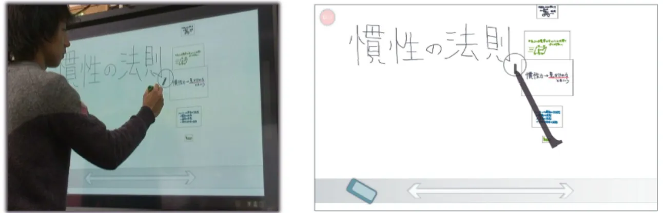 図 6.9: アイコン + フィッシュアイサムネイル