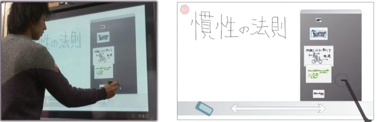 図 6.12: ドロア + フィッシュアイサムネイル