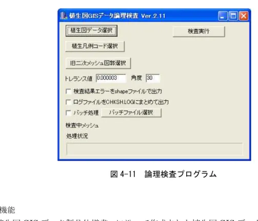 図 4-11  論理検査プログラム  （2）機能  「植生図 GIS データ製品仕様書」に沿って作成された植生図 GIS データを、同仕様書「6.1  品 質要求及び評価手順書」に従って論理検査を行うプログラムで、検査した結果についてはログファ イル及びエラー箇所を示すシェープファイルとして出力される。ファイルの修正を行う機能は含ん でいない。詳細な使用方法については「植生図 GIS データ論理検査用プログラム説明書」に別途 記載する。 