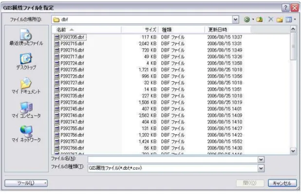 表 4-5  属性ファイルの構造 