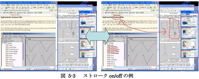 図      5 5 5----3 5 3 3 3          ストローク ストローク ストローク ストローク on/off on/off on/off on/off の の例 の の 例 例 例       ストローク再生機能    また、このシステムでは保存したストロークを時間に沿って再生することができる。 メニューから option→replay と選択すると閲覧しているメモからストロークが一旦消 えて、そこから保存したときの書き方と同じようにストロークが書かれていく。ストロ ークを書き込んだ順