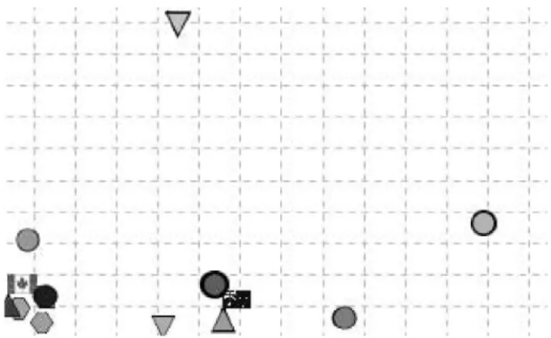 図 2.2: Web ページをホスト名でクラスタリングし二次元空間に配置した例