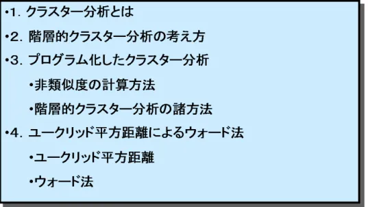 図 4.2: 既存検索インタフェースの提示する Web ページの情報例 本研究では、このような問題を解決するために HTML のタグ情報を利用して Web ページの 要旨を抽出し、ユーザにわかりやすい適切な方法で提示する。例えば H タグが修飾している 部分は見出しであり、 Web ページの内容を良く表した文が記述されると考えられる。図 4.3 は H タグを利用して図 4.2 の Web ページから要旨を抽出した場合の例である。図 4.2 と図 4.3 を 比較した場合、タグから Web ページの要旨を抽