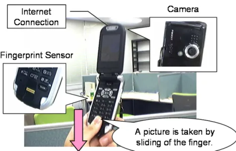 図 3.5: Natural Storage Camera の利用 3.2.2 写真の撮影と保存 撮影および保存のシーケンスについて説明する。まず、利用者はカメラ機能を使って写真 を撮影する。写真が撮影されると、画面にはプレビューが表示される ( 図 3.6) 。次に、利用者 が指紋センサに指をスライドさせると、写真が体内に保存される。この時の画面には体内に 転送している事を示す画面が表示される ( 図 3.7) 。 図 3.6: プレビュー画面 図 3.7: 転送中の画面