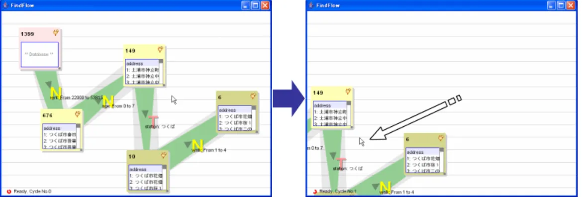 図 4.15: 画面のスクロール てオートスケーリング機能の ON/OFF を切り替えることが可能である . オートスケー リング機能が ON になると , ノードが一画面で見渡せるように画面の尺度が調整される 