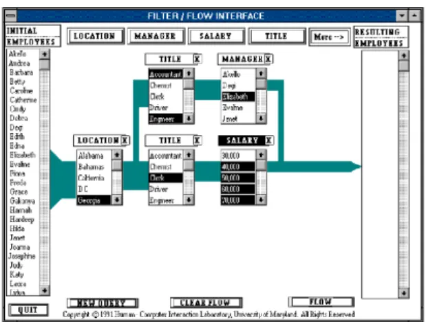 図 8.2: GVQC の検索インタフェース 図 8.3: FilterFlow の検索インタフェース ワードごとに段階的な結果として検索件数を提示する . また , MetaCrystal[25] も検索条件を構成する検索インタフェースである 