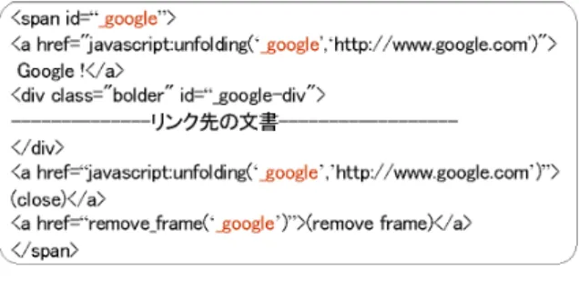 図 4.2: original anchor