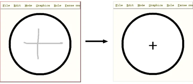 図 3.4: 手書き入力による “+” の入力 • ペンやマウスの軌跡の書き始め，または書き終わりがどの図形の上にあるか 軌跡が別の図形の上に重なっているかどうかを調べるためには， Gesture トークンのバウ ンディングボックスの情報である bounds 属性を利用する．具体的には， Gesture トークンの bounds 属性と，重なっているかどうか調べたい図形の座標情報を比較することでペンやマウ スの軌跡が他の図形と重なっているかどうか調べることができる． また，ペンやマウスの軌跡の書き始め，また