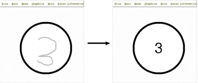 図 5.2: 手書き入力を用いた数字や演算子の描画