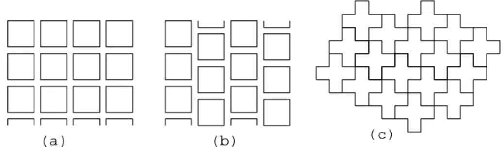 Fig. 4. Three diﬀerent partitions of the image plane (a) by 2 × 2 squares, (b) vertically shifted 2 × 2 squares, and (3) cross patterns consisting of ﬁve pixels.