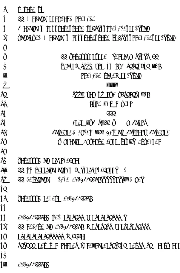 図 2.2: CafeOBJ インタプリタによる仕様記述の実行