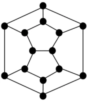 図 3.6: 無向グラフ の関係は複数あるのが普通である。したがって複合グラフの自動描画法の開発は、人 間の思考と機械による図の生成との効果的な統合を生み出し、 CAD などの様々なツー ルの優れたビジュアルインターフェースに役立つと考えられる。しかし、このような 複合グラフのためのアルゴリズムは、そのアルゴリズムの難しさからあまり存在しな い。複合グラフの描画法としては隣接関係と包含関係の２種類の関係を考慮できる描 画法 [32] がある。この描画法では隣接関係を有向グラフで表し、包含関係を階層を表 す矩