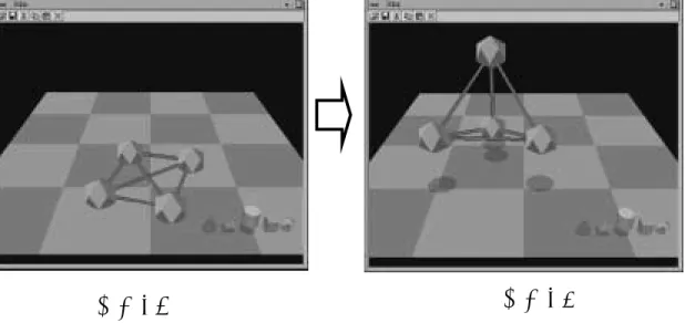 図 5.6: 3D-PP での LayoutServer によるレイアウト