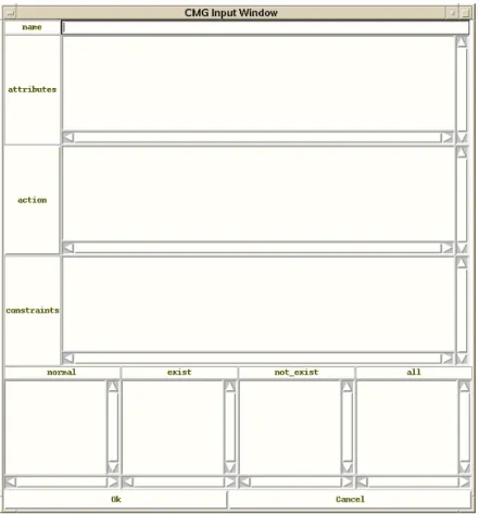 図 2.3 CMG Input Window 