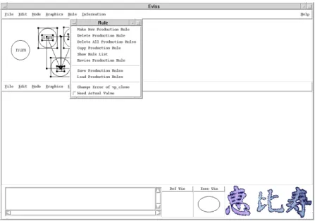 図 2.5  定義したもの選択して rule 欄の make new production rule を選択 