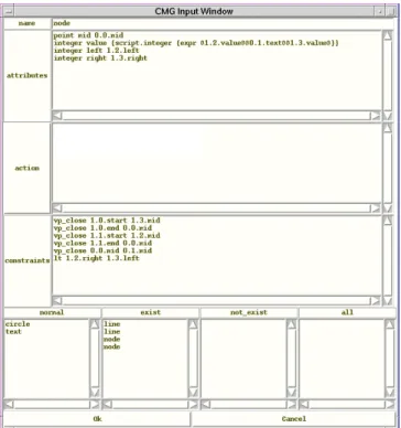 図 4.2  Action 以外の欄をうめた状態の CMG Input Window 