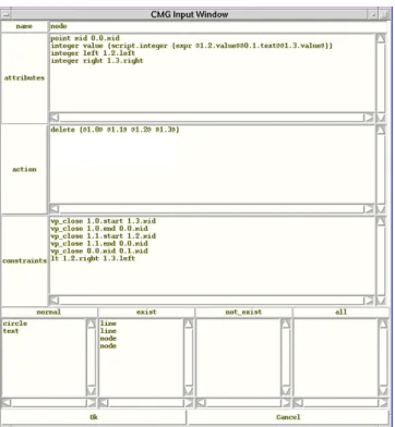 図 4.6  Action 定義 Window の内容（delete 図形の削除）が反映された CMG Input  Window 