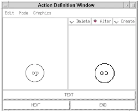 図 4.7  Alter を定義する前の Action 定義 Window 