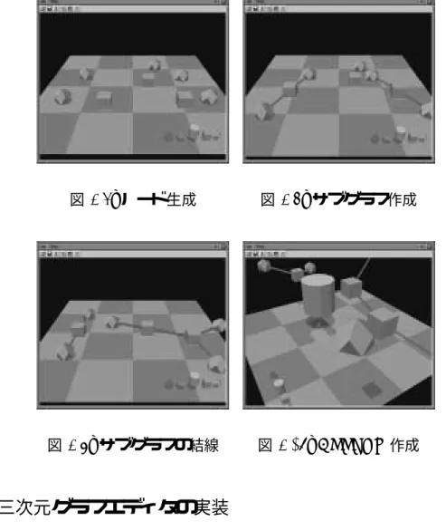 図 3.7: ノード生成 図 3.8: サブグラフ作成