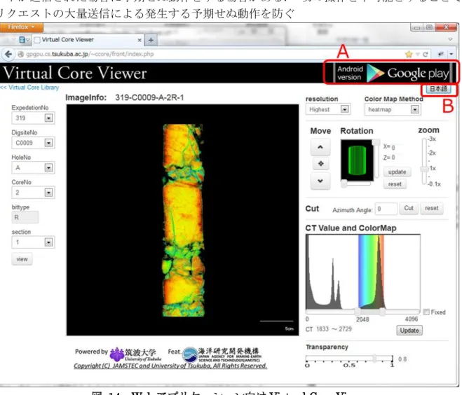 図  14  Web アプリケーション向け Virtual Core Viewer 