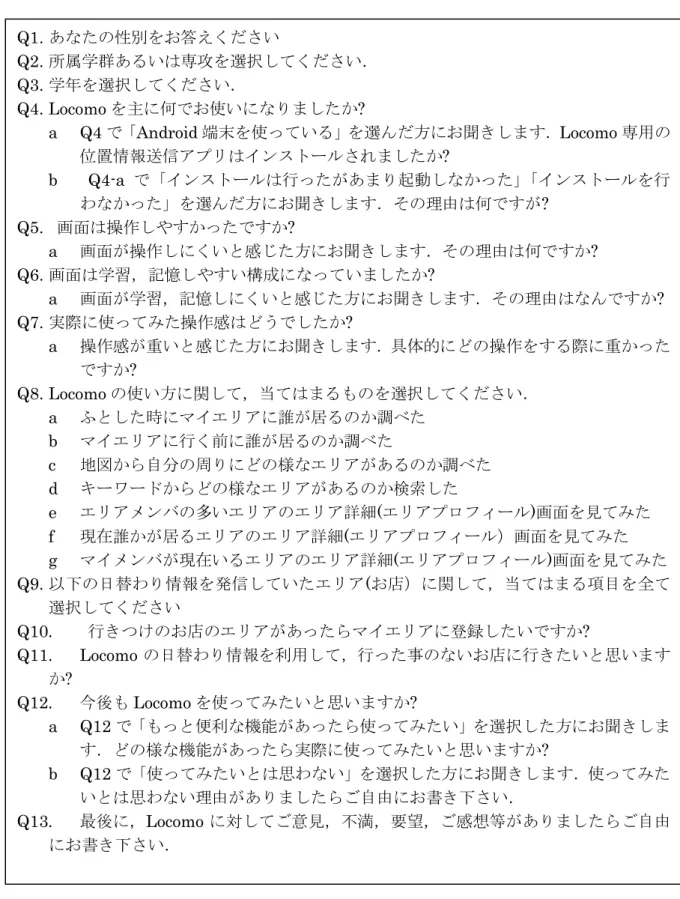 表  18  アンケートの質問内容  Q1. あなたの性別をお答えください  Q2. 所属学群あるいは専攻を選択してください．  Q3. 学年を選択してください．  Q4