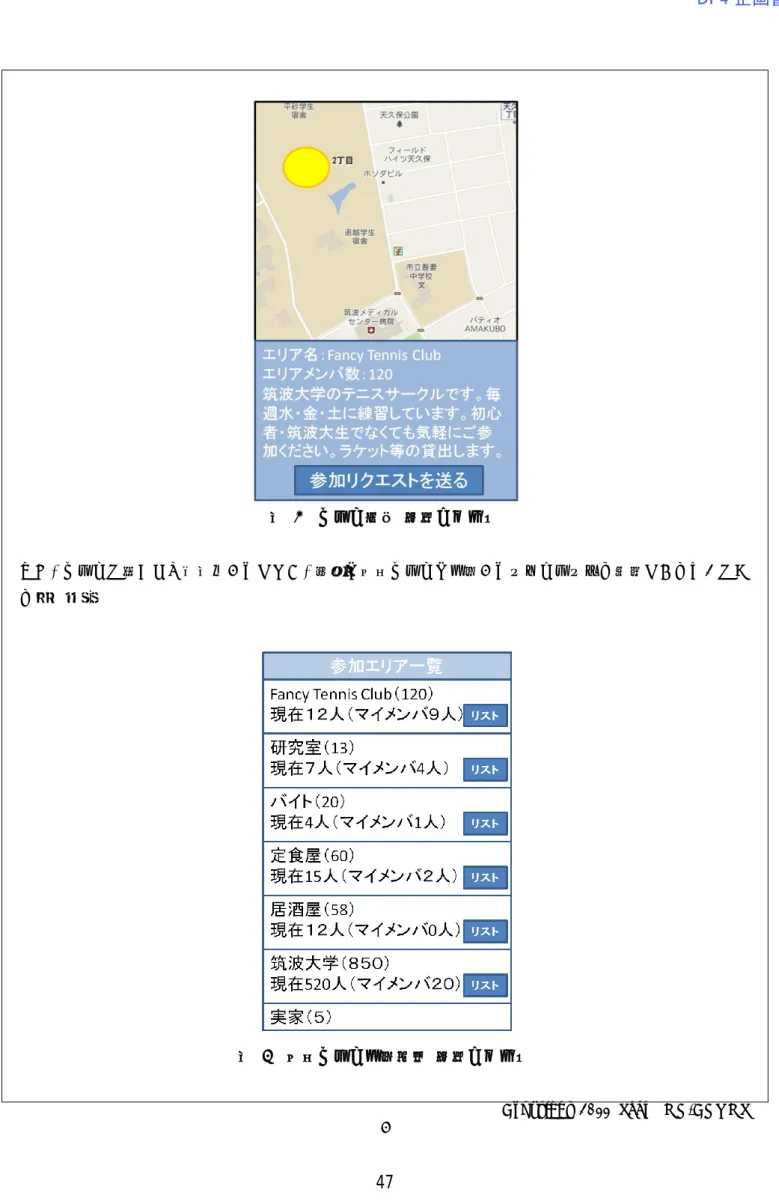 図  3  エリア情報  画面イメージ 