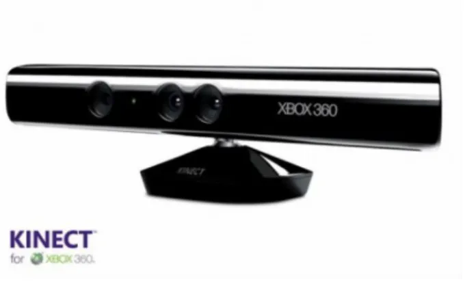 図   2-1 ． Microsoft Kinect センサー [3] 