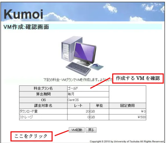 図 4-13  VM 起動確認画面    VM の停止  VM の停止機能とは、ユーザが起動している VM の中から VM を選択し、 VM の操作権限 を持っている場合、停止することができる。    VM 操作画面（VM 停止の場合）  メニュー画面で、 「VM を操作する」のリンクを押すと、VM 操作画面（図 4-14）が表示 される。この画面で、登録しているユーザが使用している VM の一覧が表示される。VM 操 作画面の VM 一覧の中から停止する VM を選択し、停止を押す。 VM 停止確認画