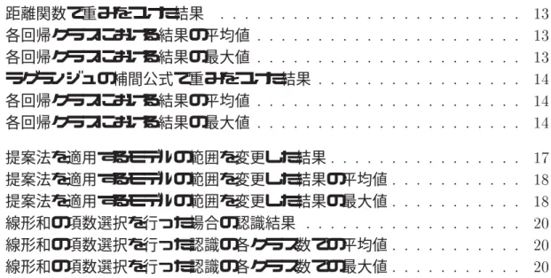 表 目 次  距離関数で重みをつけた結果   各回帰クラスにおける結果の平均値   各回帰クラスにおける結果の最大値   ラグランジュの補間公式で重みをつけた結果   各回帰クラスにおける結果の平均値   各回帰クラスにおける結果の最大値   提案法を適用するモデルの範囲を変更した結果   提案法を適用するモデルの範囲を変更した結果の平均値   提案法を適用するモデルの範囲を変更した結果の最大値   線形和の項数選択を行った場合の認識結果   線形和の項数選択を行った認識の各クラス数での平均値   線形和の