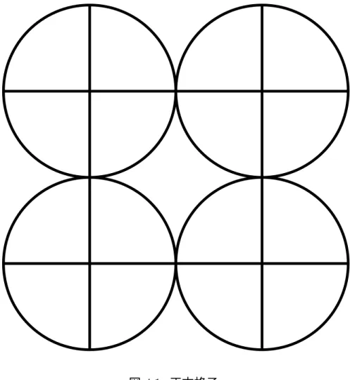 図  正方格子