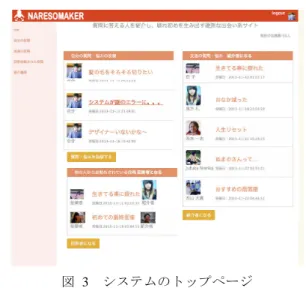 Figure 6 Introducer’s page. 