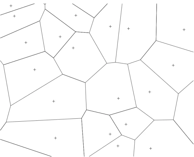 図 2.4: V oronoi 分割図