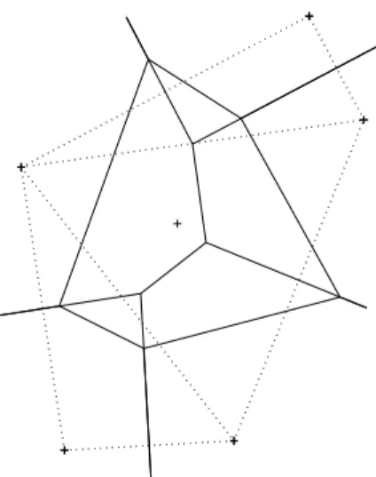 図 2.6: 1st V oronoi Cell と 2nd Vor onoi C el l の重ね合わせ