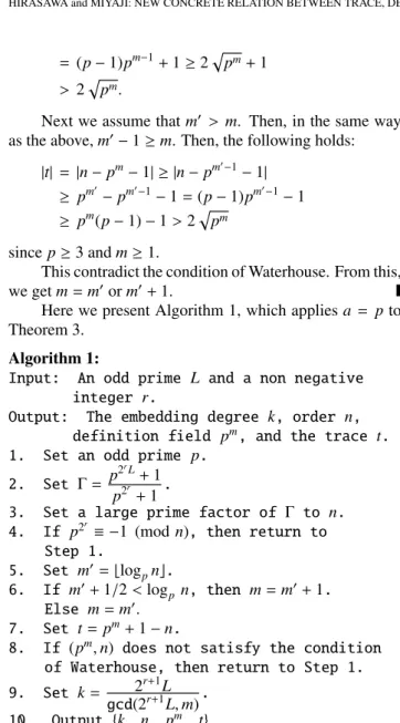 Table 2 presents elliptic-curve parameters of p m , n, t which satisfy Theorem 3 and the condition of Waterhouse.