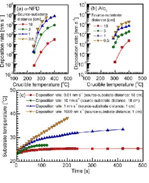 Fig. 2  Matsushima  Thin Solid Films 