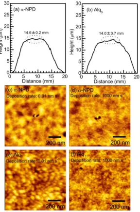 Fig. 3  Matsushima  Thin Solid Films 