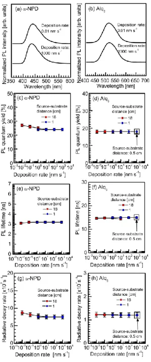 Fig. 5  Matsushima  Thin Solid Films 