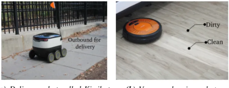 Fig. 1: Some recent use-cases of autonomous robots.