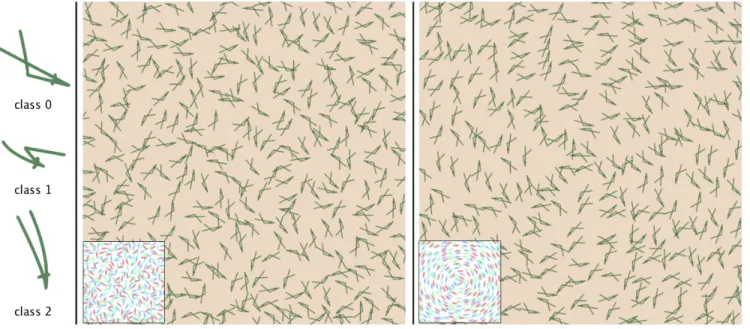 図 5: 離散エレメントテクスチャ生成例．松葉エレメントの Anisotropic Multi-class 分布．