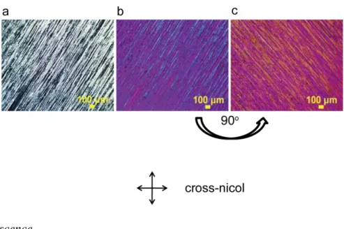 Figure  4. Crossed-polarizing optical microscope images of Poly(3,4-BAHBA-co-4HCA)s  with a 4HCA composition of 75 mol%