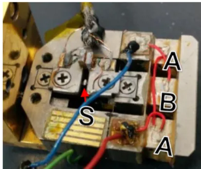 Fig. 1. Strain applying device with a sample (S)  attached to a holder to be mounted in the vector  magnet
