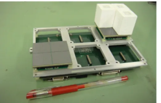 Fig. 1. MPPC scintillation camera 