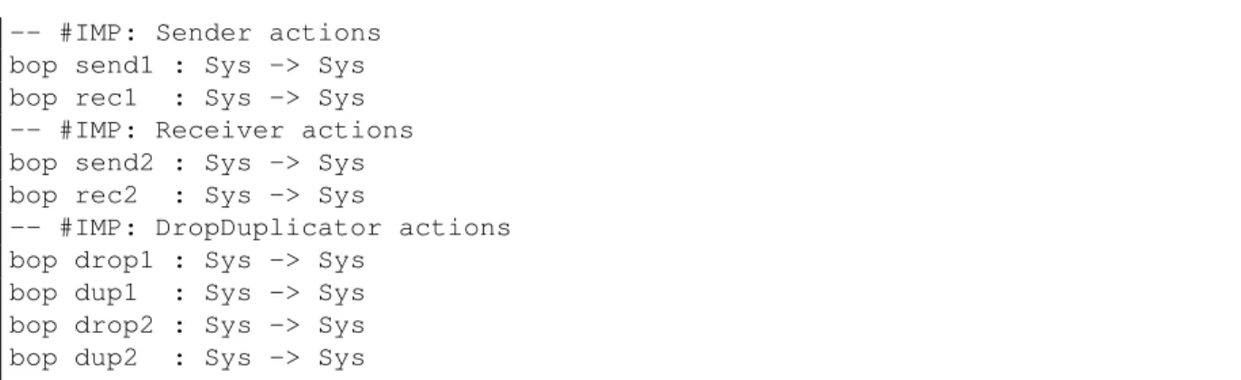 Figure 5.1: Programe design in Java